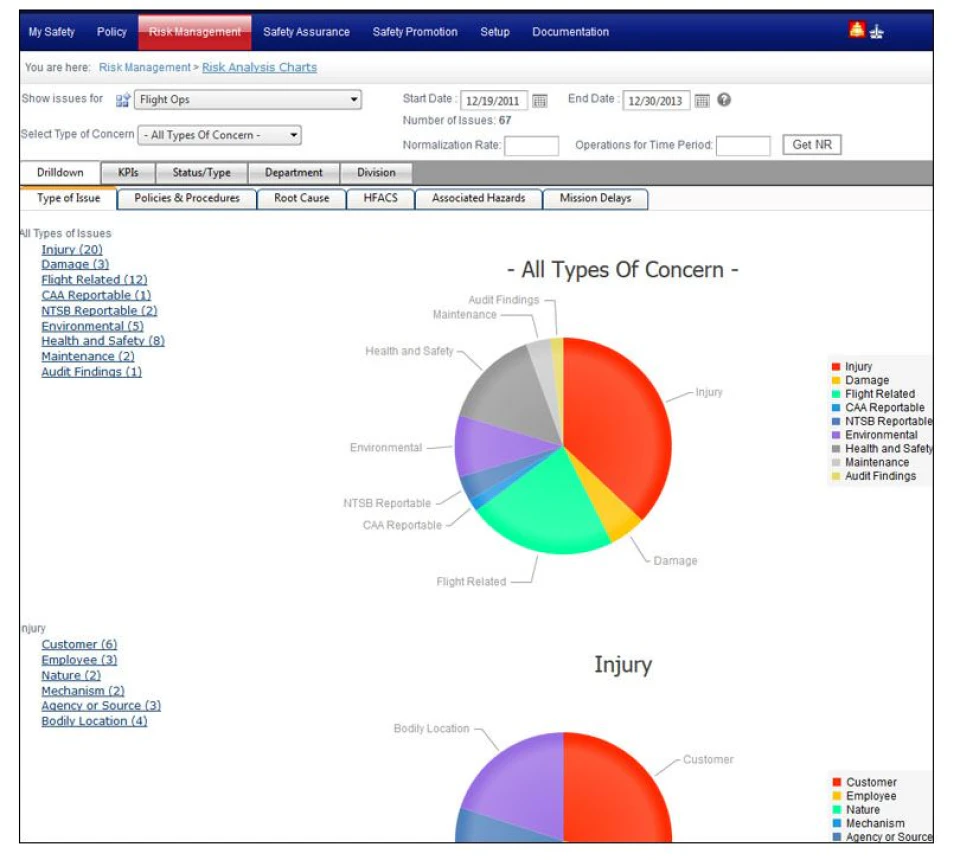 screenshot of SMS Pro
